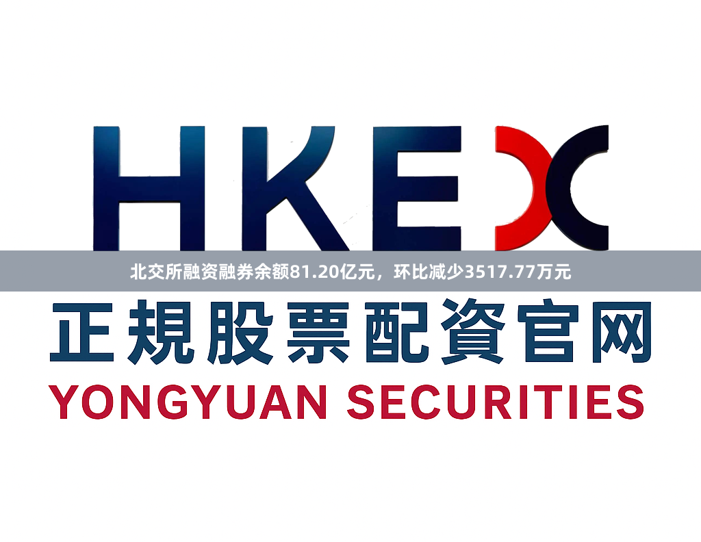 北交所融资融券余额81.20亿元，环比减少3517.77万元