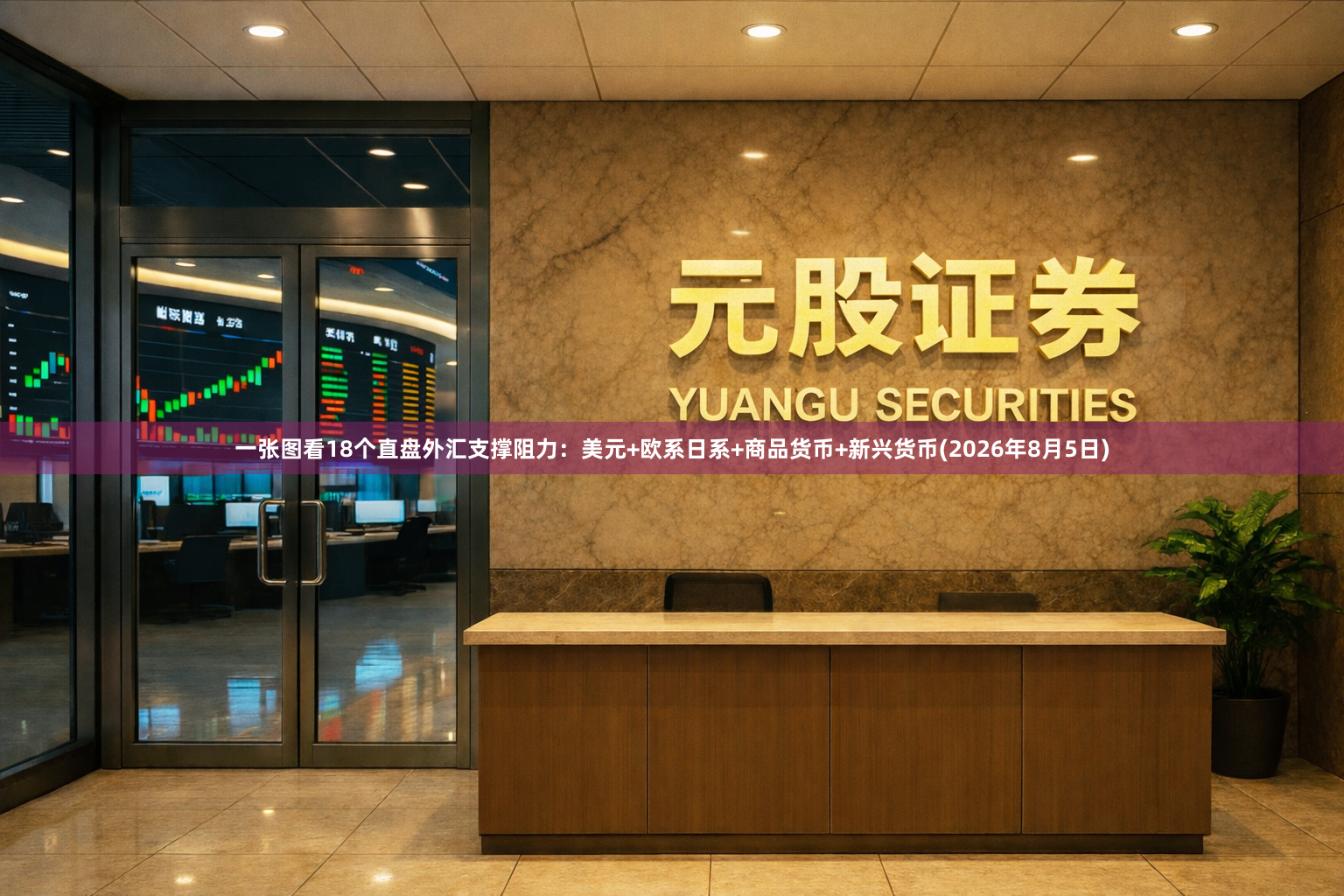 一张图看18个直盘外汇支撑阻力：美元+欧系日系+商品货币+新兴货币(2026年8月5日)